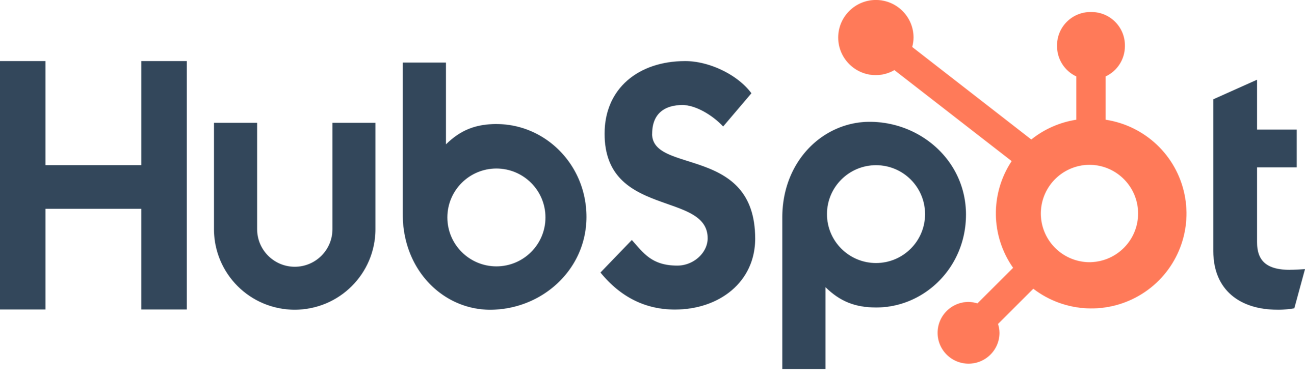 HubSpot